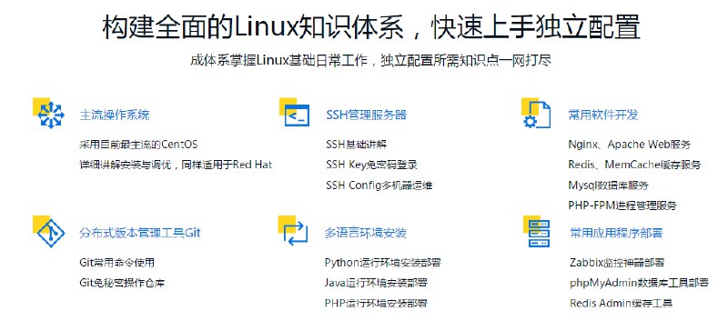 《快速上手Linux 玩转典型应用  》简介：面向初学者的实用指南，从Linux基础命令到系统管理，结合常见应用场景如服务器搭建、脚本编写等，帮助用户快速掌握日常操作与故障排查技巧，并熟悉开发环境配置