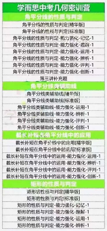 名称：《学而思初中数学?中考数学几何模型密训营》简介：系统梳理中考几何核心模型与解题思路，涵盖常见题型与高分技巧