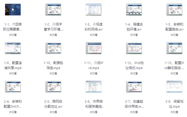 《Windows Server 2012 网络服务视频课程（128节）》简介：本书提供了关于Windows Server 2012 网络服务视频课程（128节）的深度解析，涵盖其发展背景、核心概念以及实际应用