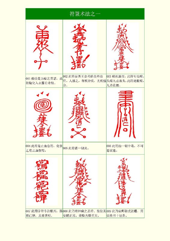 名称：《符咒术：》亮点：探索神秘符咒术的奥秘，揭秘古老法术的力量与智慧，带你走进奇幻世界标签：#神秘学 #符咒术 #奇幻文化更新日期：2025-06-14 01:08:45链接：