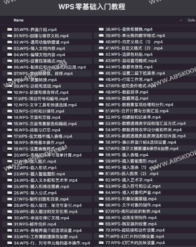 名称：《WPS零基础入门教程》 | 简介：WPS零基础入门教程这本书带给读者一个新鲜的视角，无论是在探索历史、社会还是文化方面，它都能为你提供独特的深度和思考