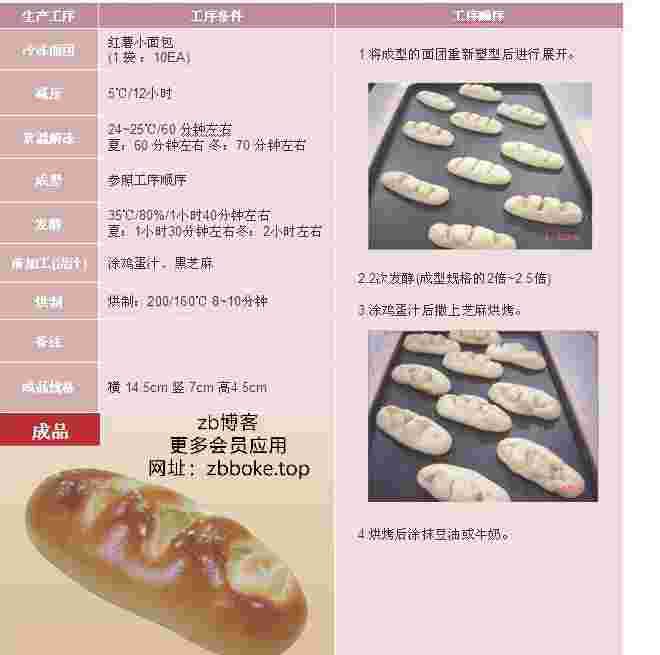 名称：《「巴黎贝甜经典面包配方流程 烘焙技术资料」》亮点：揭秘巴黎贝甜经典面包配方，专业烘焙技术一网打尽，助你轻松复刻大师级美味标签：#烘焙秘籍 #巴黎贝甜经典面包配方流程 #美食制作更新日期：2025-06-11 22:20:02链接：