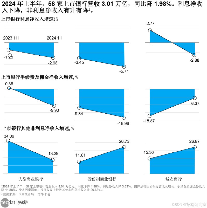 📚名称：《2024银行资料合集资料》⭐亮点：2024银行资料合集，精选最新政策与实务指南，助您快速掌握行业动态，提升业务能力