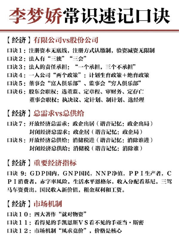 【资料】名称：李梦娇常识速记口诀88条打印版资料|简介：《李梦娇常识速记口诀88条打印版资料》是一项跨学科的学习资源，结合了多方面的知识与技巧