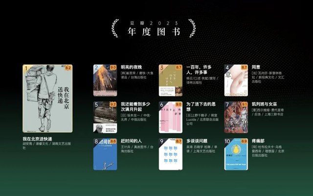 《豆瓣读书2023年度书单》简介：本书提供了关于豆瓣读书2023年度书单的深度解析，涵盖其发展背景、核心概念以及实际应用