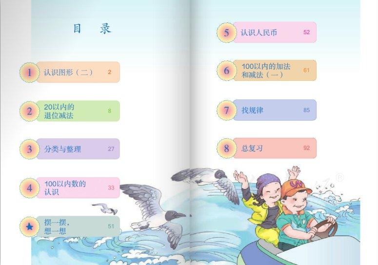 📚名称：《25春全易通人教版数学23456年级下册》📝简介：25春全易通人教版数学23456年级下册，专为小学生打造的高效学习工具