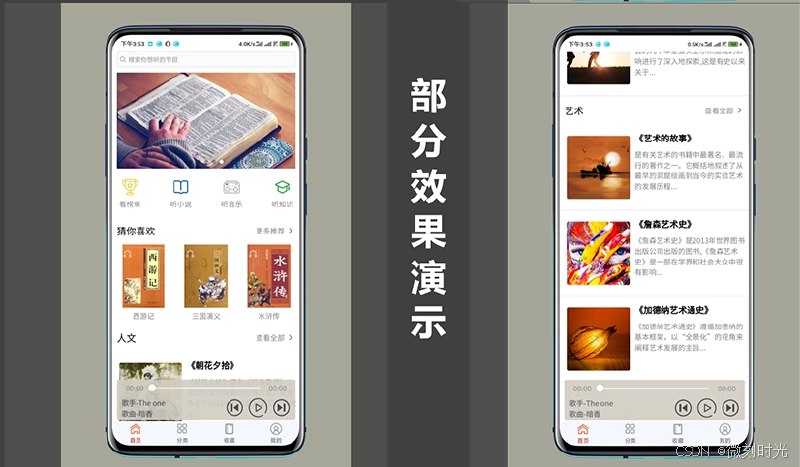 名称：《实战音频小说app小程序 》简介：实战音频小说app小程序这门课程为学习者提供了全面的知识和技巧，涵盖了从基础到进阶的多项内容