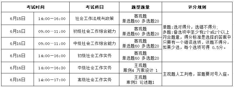 📚名称：《2024年6月16日社工考试真题答案资料》⭐亮点：2024年社工考试真题答案资料，精准解析考点，助力考生高效备考，快速掌握考试要点
