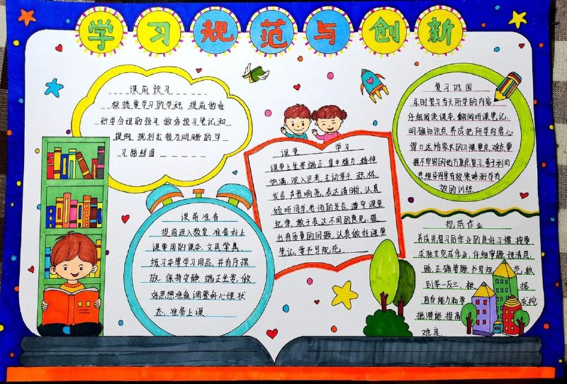 名称：《学科学习（中小学主题手抄报）》简介：涵盖语文、数学、科学等基础学科，通过趣味插画和知识图解，帮助学生建立系统化知识框架