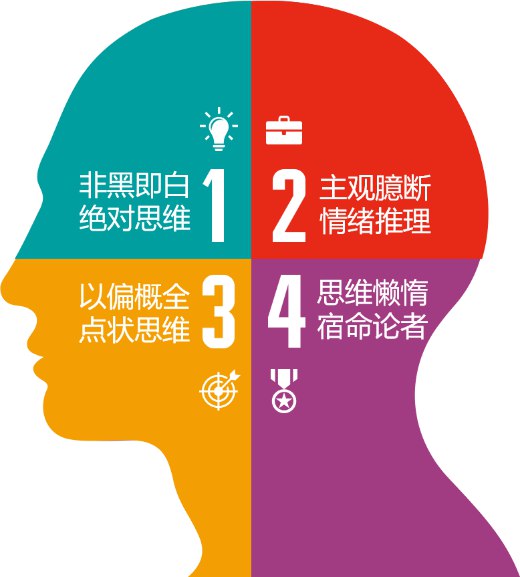 《思维模型》简介：本书系统解析思维模型的核心内容，并结合实用案例帮助读者加深理解