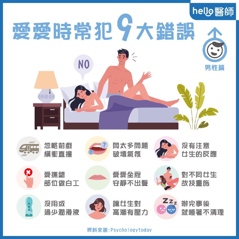 名称：《爱爱技巧》简介：《爱爱技巧》聚焦于两性亲密关系中的技巧提升，内容围绕性健康和性技巧展开