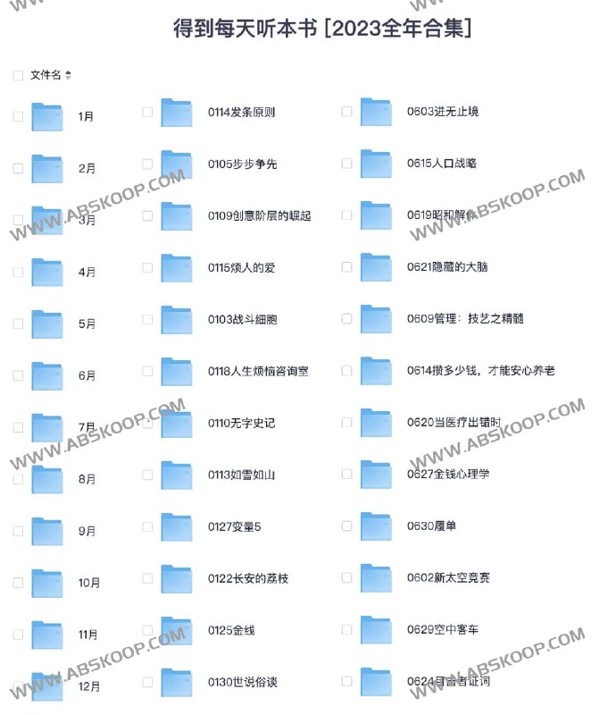 【资料】名称：得到每天听本书 [2023全年合集]|简介：《得到每天听本书 [2023全年合集]》是一项跨学科的学习资源，结合了多方面的知识与技巧