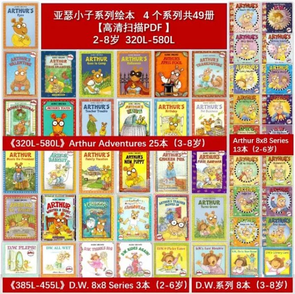 名称：《英语启蒙绘本《Arthur 亚瑟小子系列》》简介：《英语启蒙绘本《Arthur 亚瑟小子系列》》是一套专为儿童英语启蒙设计的绘本