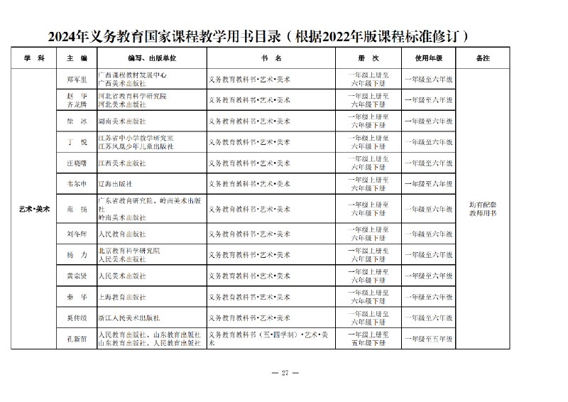 【资料】名称：24年C格教基---全国版9.12开课|简介：《24年C格教基---全国版9.12开课》是一项跨学科的学习资源，结合了多方面的知识与技巧