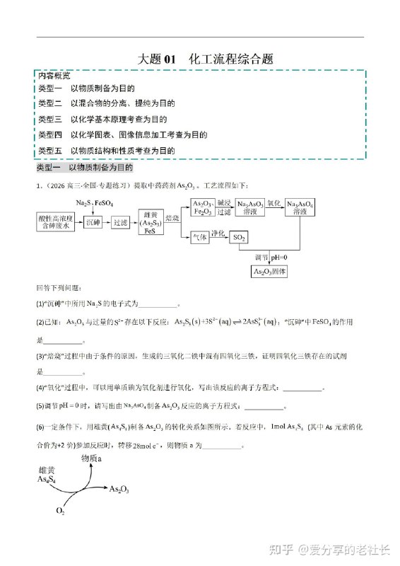 📚名称：《【高考化学二轮】【首选卷】2025年高考化学二轮精准考点---二十二大专项专题各个突破（纯净word版+纯净PPT讲义）（完整版）」》📝简介：本资料为2025年高考化学二轮复习精心打造，涵盖二十二大专项专题，提供纯净Word版和PPT讲义，助力考生精准突破考点，全面提升化学成绩