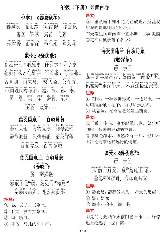 名称：《语文1-6下背诵默写(1)》亮点：巩固语文基础，提升背诵默写能力，涵盖1-6年级重点内容，助力学生轻松掌握知识点标签：#语文学习 #背诵默写 #小学教材 #教辅资料更新日期：2025-06-12 23:14:23链接：