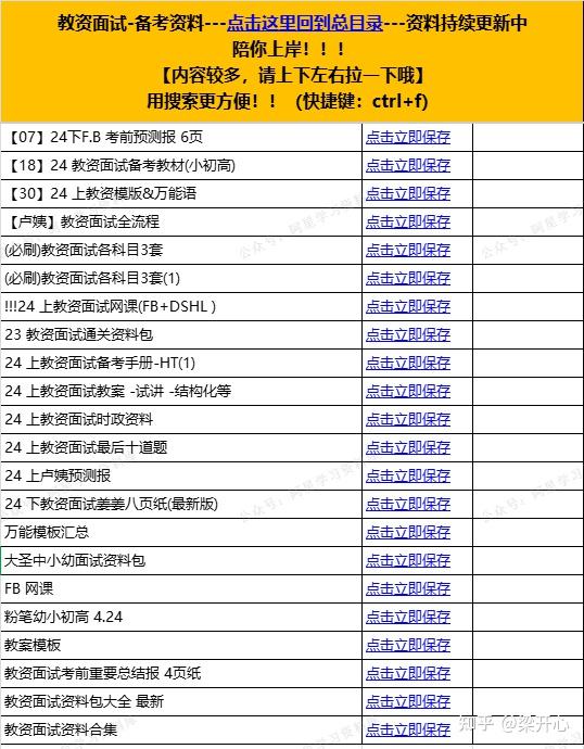 📚名称：《教资面试（大圣）中小幼面试资料包》⭐亮点：精选中小幼教资面试资料，大圣助力轻松备考，涵盖高频考点与实战技巧，快速提升面试通过率