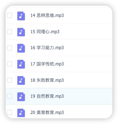 【资料】名称：周轶君：教育观念20讲【完结】|简介：《周轶君：教育观念20讲【完结】》是一项跨学科的学习资源，结合了多方面的知识与技巧