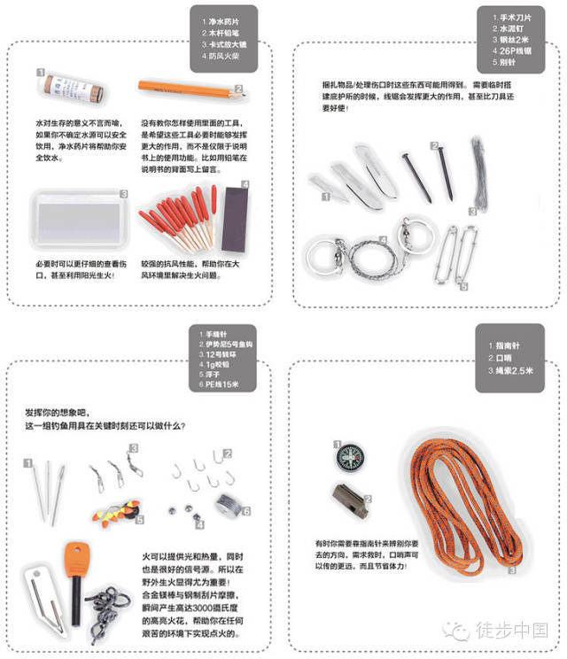 《绝境求生必备 》简介：聚焦极端环境下的求生知识，涵盖荒野迷失、自然灾害、紧急避险等场景，系统讲解水源获取、庇护所搭建、急救处理、信号发送等核心技能，结合真实案例剖析生存逻辑，适用于户外爱好者与应急知识学习者