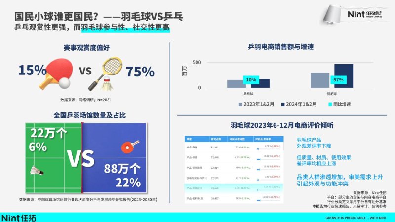 名称：《行业报告 2.14》|简介：《行业报告 2.14》对多个关键行业进行了深度洞察