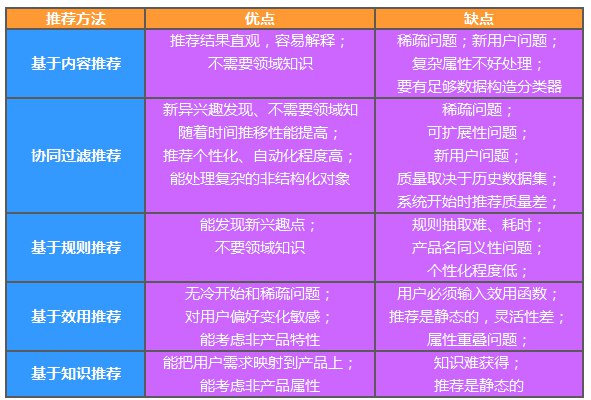 📚名称：《相关推荐》⭐亮点：发现更多精彩内容，个性化推荐满足你的兴趣🏷️标签：#推荐 #相关推荐 #个性化推荐 📅更新日期：2025-05-25 22:01:19🔗链接：