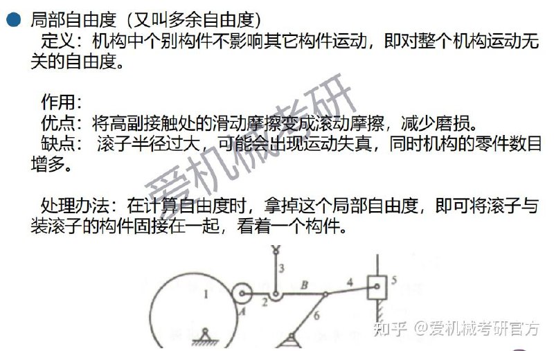 名称：《高数帮机械原理》 | 简介：高数帮机械原理这本书带给读者一个新鲜的视角，无论是在探索历史、社会还是文化方面，它都能为你提供独特的深度和思考