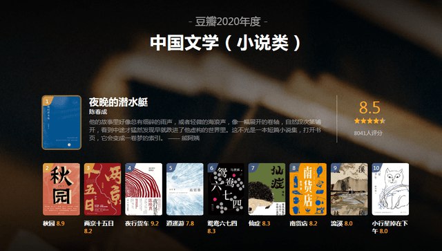 名称：《中国文学（小说类） TOP10 》|简介：本书课程专注于中国文学（小说类） TOP10的实际应用，内容详实，理论结合实际，适合从事该领域相关工作的专业人士以及对该知识有兴趣的入门者