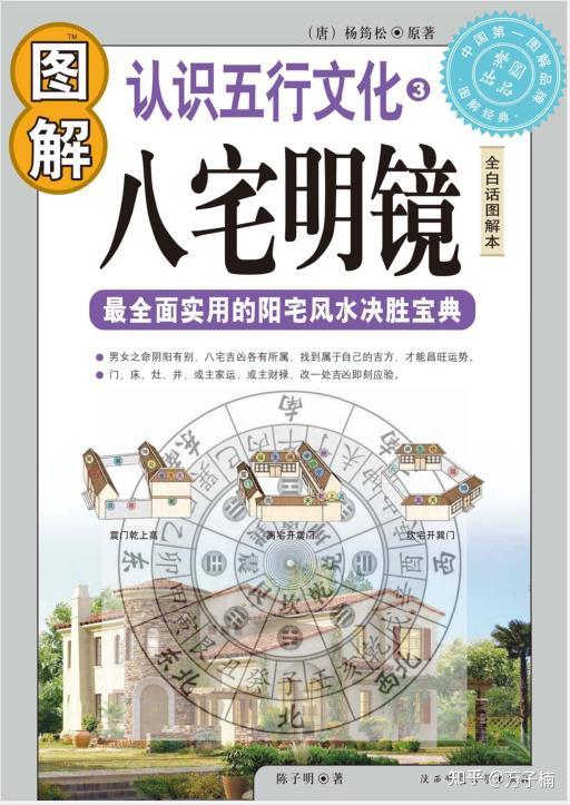 名称：《八宅明镜PDF教程阳宅风水实战指南》亮点：深入解析八宅风水精髓，实战技巧助你轻松掌握阳宅布局，提升家居运势标签：#风水实战 #八宅明镜 #阳宅布局 #PDF教程更新日期：2025-06-19 14:08:18链接：