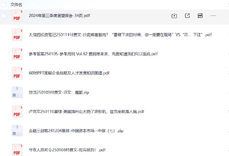 📚名称：《付费文章合集20250430》📝简介：这本合集精选了2025年4月30日前的付费优质文章，涵盖多个领域的前沿观点与深度分析，为读者提供高价值的知识与见解