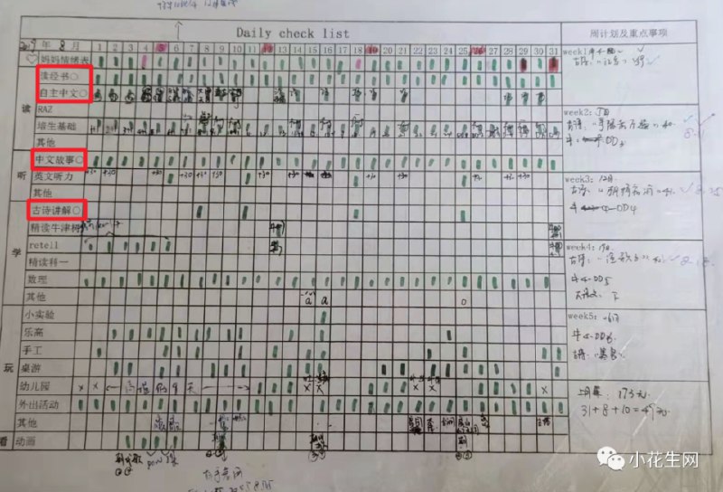 名称：《儿童与青少年阅读规划 全合集》简介：精选适龄读物与科学阅读方法，覆盖0-18岁成长阶段，通过分级书单、主题阅读和思维工具培养深度阅读能力，配套亲子共读指南与学校实践方案