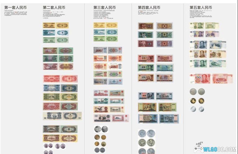 《全套人民币彩色版图鉴》简介：本书提供了关于全套人民币彩色版图鉴的深度解析，涵盖其发展背景、核心概念以及实际应用