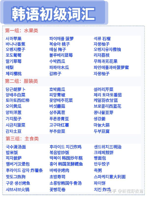 《韩语初级词汇 》简介：涵盖日常生活中使用频率较高的基础词汇与短句，适合初学者系统化掌握韩语表达