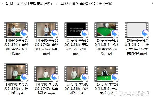 名称：《台球1-4级（入门 基础 高级 进阶） 》简介：台球1-4级（入门 基础 高级 进阶）汇集了多领域的知识，帮助你在生活与职业中找到更多的可能性