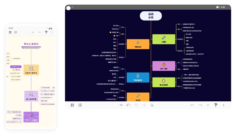 《XMind(1)》简介：本书系统解析XMind(1)的核心内容，并结合实用案例帮助读者加深理解