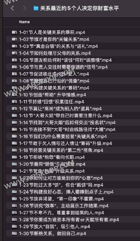 《关系最近的5个人决定你财富水平》简介：本书系统解析关系最近的5个人决定你财富水平的核心内容，并结合实用案例帮助读者加深理解