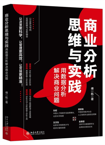 《商业分析思维与实践：用数据分析解决商业问题》简介：本书提供了关于商业分析思维与实践：用数据分析解决商业问题的深度解析，涵盖其发展背景、核心概念以及实际应用