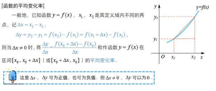名称：《一元函数的导数及其应用 高中数学》简介：《一元函数的导数及其应用 高中数学》专注于高中数学中一元函数导数的知识讲解与应用