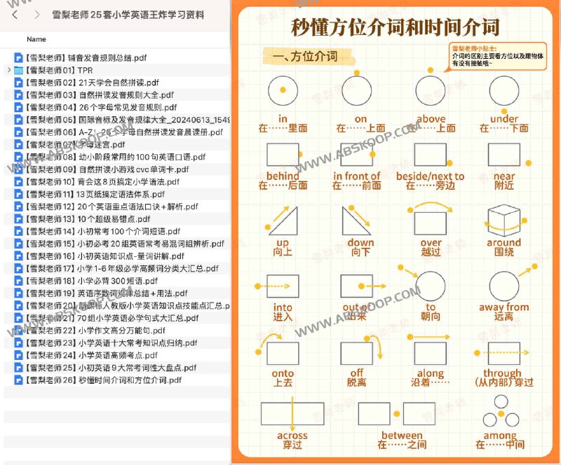 名称：《雪梨老师25套小学英语王炸学习资料》简介：专为小学生设计的英语学习资源，涵盖词汇、句型、语法等核心知识点，搭配趣味练习与情景对话
