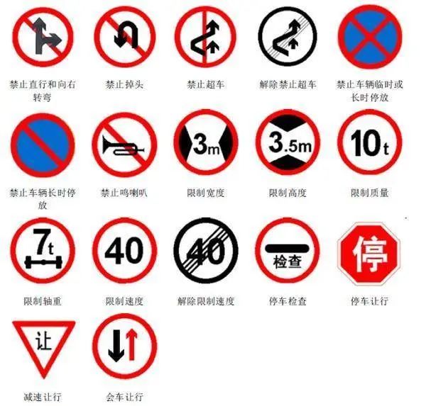名称：《道路交通标志全知道 - 看懂路标》简介：《道路交通标志全知道 - 看懂路标》是一本旨在帮助读者全面了解道路交通标志的实用指南