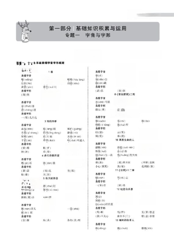 名称：《中考总复习专题知识点常考知识点 每次考试会遇到 收藏保存[pdf]》亮点：中考必备知识点汇总，涵盖常考重点，高效复习助力考试提分标签：#中考复习 #知识点总结 #备考资料更新日期：2025-06-07 00:35:51链接：