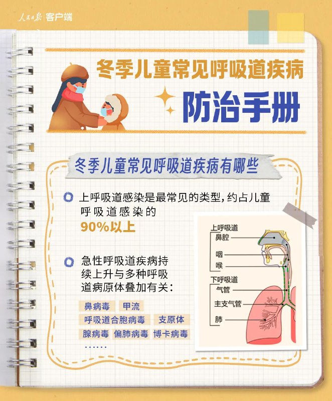 名称：《儿童疾病防治，》亮点：专业实用的儿童疾病防治指南，帮助家长科学应对孩子健康问题