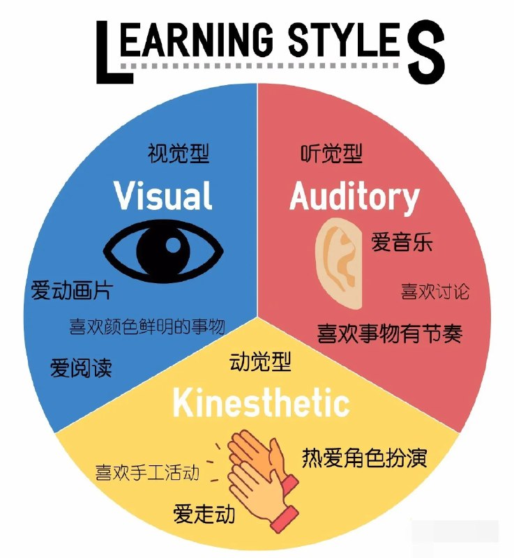 《技巧知识》简介：本书系统解析技巧知识的核心内容，并结合实用案例帮助读者加深理解
