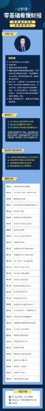 📚名称：《张新民零基础看财务报表 20集》⭐亮点：张新民教授用通俗易懂的方式，带你轻松掌握财务报表分析技巧，零基础也能快速入门🏷️标签：#财务分析 #张新民零基础看财务报表 #20集课程 📅更新日期：2025-05-11 06:29:33🔗链接：