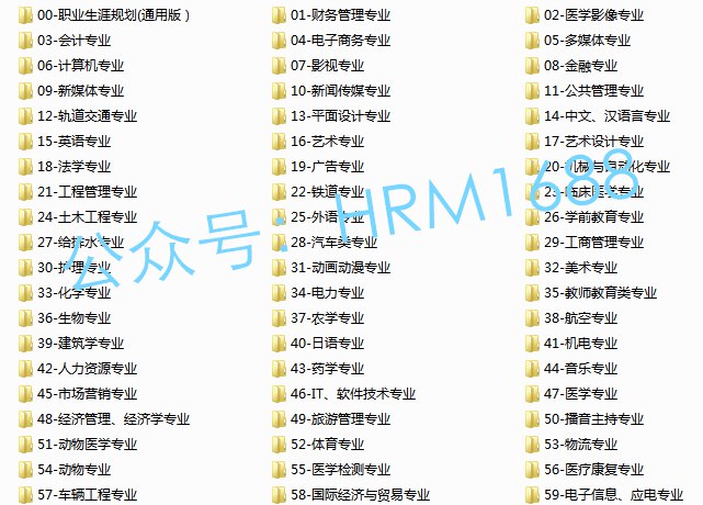 名称：《「100个专业大学生职业生涯规划书Word范文含PPT版」》亮点：精选100个专业模板，含Word和PPT版，助力大学生高效规划职业未来标签：#职业规划 #大学生就业 #100个专业范文 #Word模板 #PPT版更新日期：2025-06-16 01:51:58链接：