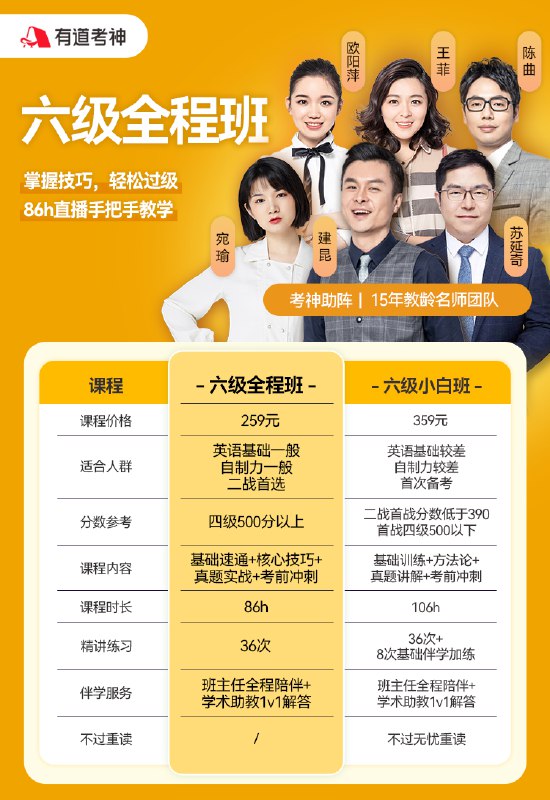 📚名称：《24年6月六级全程》⭐亮点：全面覆盖六级考点，高效备考方案，助力轻松通过考试🏷️标签：#六级备考 #24年6月六级全程 #英语学习 📅更新日期：2025-05-20 12:27:10🔗链接：
