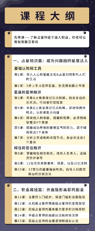 名称：《十五节入门占星占卜初阶段》亮点：轻松掌握占星占卜基础，十五节课带你快速入门，探索神秘星象的奥秘标签：#占星入门 #十五节入门占星占卜初阶段 #新手必学更新日期：2025-05-30 20:01:45链接：