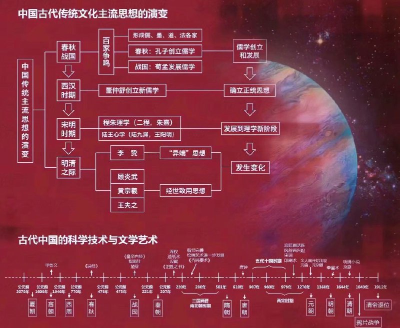 名称：《年高途英语全程班【旭静霞】》 | 简介：年高途英语全程班【旭静霞】这本书带给读者一个新鲜的视角，无论是在探索历史、社会还是文化方面，它都能为你提供独特的深度和思考