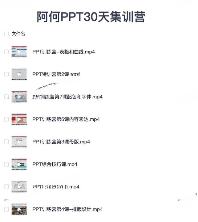 名称：《阿何PPT30天集训营》|简介：阿何PPT30天集训营这门课程为学习者提供了全面的知识和技巧，涵盖了从基础到进阶的多项内容
