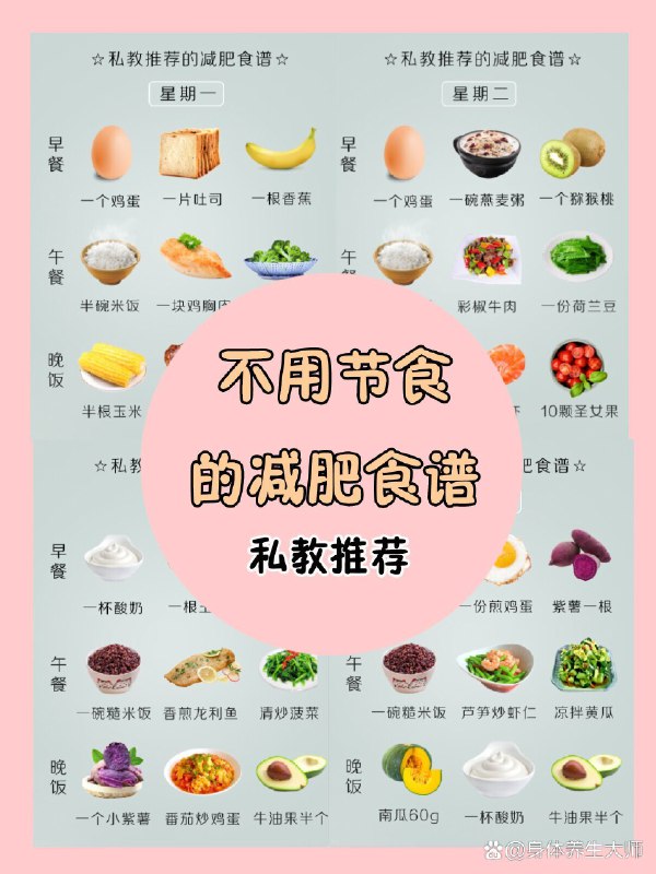 名称：《7天科学饮食减肥计划低卡食谱+健康减脂》亮点：7天科学饮食搭配，低卡健康减脂，轻松瘦身不反弹标签：#科学减脂 #7天减肥计划 #低卡食谱 #健康饮食更新日期：2025-06-14 02:35:19链接：