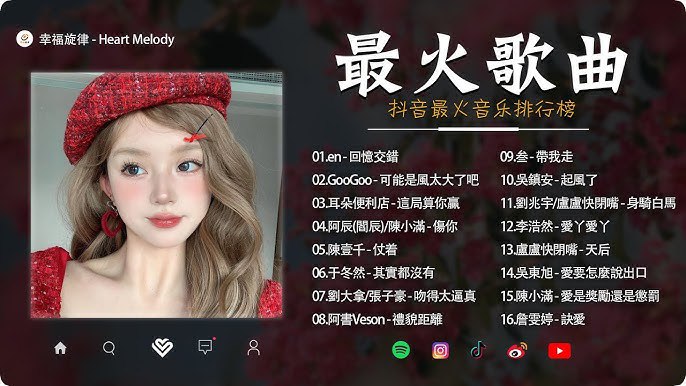 📚名称：《2025年4月抖音热门音乐无损合集》📝简介：2025年4月抖音热门音乐无损合集重磅来袭！精选当月最火爆的潮流单曲，涵盖流行、电子、嘻哈等多种风格，音质无损，带给你极致的听觉享受